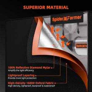 Spider Farmer 4x2x5ft 120x60x150cm 1680D Espesar Mylar Lona Interior Hidropónico Habitación oscura 2x4 Tienda de cultivo para propagación - Product Image 3