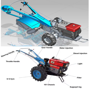Tractor de Dos Ruedas Personalizado de Venta Caliente, Fabricado en China, con Empuje Manual - Product Image 6