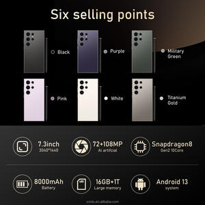 S24 Ultra Smart 5G Teléfonos móviles <span class=keywords><strong>a</strong></span> prueba de golpes Smartphone rico en funciones 16GB RAM 1TB ROM Android <span class=keywords><strong>13</strong></span> - Product Image 6