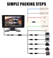 Kit de sécurité mobile DVR 4G ADAS 4 canaux avec caméra de recul sans fil solaire et système de surveillance pour camion, bus, caméra de tableau de bord et de rétroviseur