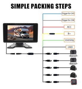 4G ADAS 4Ch Mobile DVR Security Kit Solar Wireless Reverse Backup Camera Monitor System For Truck Bus Mirror Dash Cam - Product Image 6