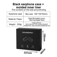 Boîte cadeau pour écouteurs, emballage minimaliste de luxe noir pour écouteurs avec doublure moulée protectrice, étui en papier de qualité supérieure