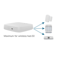 Tuya IOT — Hub bluetooth Zigbee 3.0, tout-en-un, routeur Wifi sans fil, passerelle pour réseau domestique intelligente, Alexa, pour maison connectée