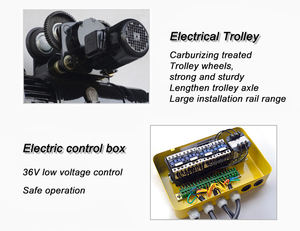 1t 2 טון 3t 5ton 10ton יחיד, לרוץ מהירות כפולה בניין מונורייל להרים חבל תיל חשמלי - Product Image 5
