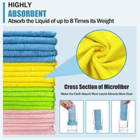 Serviette absorbante en microfibre 30x30cm pour sols, sans peluches, pour polissage et séchage des vitres, chiffon de nettoyage sans rayures pour voiture, cuisine et vaisselle