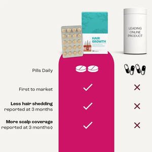 Las tabletas de suplemento dietético para el crecimiento del cabello con fórmula nutricional para adultos más vendida hacen que el cabello sea más grueso y saludable - Product Image 6