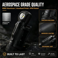 Lampe frontale LED en forme de L IP68 en aluminium aérospatial 6063, faisceau réglable, rechargeable, compacte, avec clip, pour le travail, vente en gros