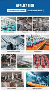 Usine de fabrication automatique de structures en acier, machine de distribution de palettes sur mesure, économie de coût, distributeur de palettes SHANYUE électrique - Product Image 3