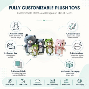Ensemble de peluches chat Calico, Famille de cinq chats en peluche colorés, Adorables peluches chatons pour le jeu des enfants, Vente en gros de peluches personnalisées - Product Image 2