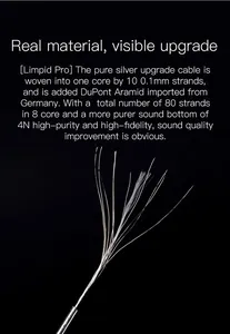KBEAR Limpid Pro 4N Cable Insignia de Plata Pura de 8 Núcleos, Cable de Auriculares Internos de 2 Pines/MMCX/ TFZ/ QDC para <span class=keywords><strong>KZ</strong></span> <span class=keywords><strong>ASX</strong></span> BLKZ IEM - Product Image 3