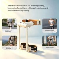 JUROOT Exosquelette Robotisé : Aide à la Marche et Dispositif de Rééducation Intelligent à IA pour la Randonnée en Plein Air et l'Alpinisme