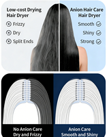 Pengering Rambut Profesional Salon Rumah Tangga Ionik Kecepatan Tinggi 110.000 RPM Motor DC Tanpa Sikat Tanpa Baling-Baling