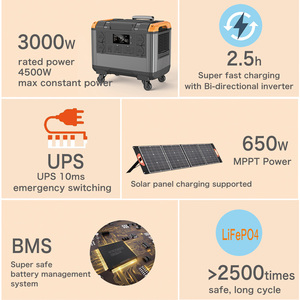 1200W/2400W3000W Rated 32140 LiFePO4 <b>Battery</b> - 2*12V DC + 4 USB + 2 Type-C for Home <b>Backup</b> & Outdoor Power - Product Image 3