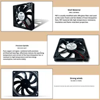 Ventilador Axial DC 8015 de 80x80x15mm, 5V 12V 24V, con Rodamiento de Bolas, Ventilador Industrial para Equipos Eléctricos