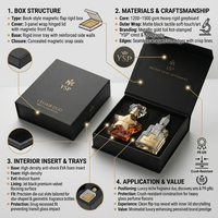 Boîte d'emballage de parfum de luxe noire à fermeture magnétique avec logo personnalisé, avec insert en papier, boîtes cadeaux rigides pour ensembles de flacons de parfum duo