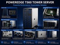 Servidor en Torre de Alto Rendimiento Intel Xeon Scalable Processor DDR5 ECC Memory AI Virtualization Enterprise T560