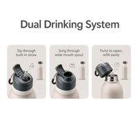 Bouteille d'eau isotherme sous vide de 591 ml, bouteille de voyage en acier inoxydable 304 à double ouverture pour boire et rincer la bouche, thermos couleur macaron avec logo personnalisé, idéal comme cadeau