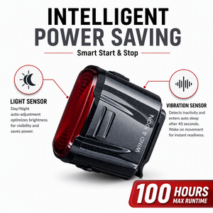 Luz Trasera para Bicicleta Recargable por USB, 400mAh, IP66 Impermeable, Luz LED Trasera para Bicicleta, 6 Modos para MTB, Bicicleta de Carretera, Scooter, 22g - Product Image 5