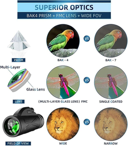 Chất Lượng Cao Lăng Kính Nhỏ Gọn HD Dài Phạm Vi Cầm Tay Zoom Bằng Một Mắt Túi Trọng Lượng Nhẹ Di Động Phạm Vi Đốm Bằng Một Mắt Kính Thiên Văn - Product Image 3