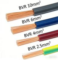Câble électrique en cuivre souple de qualité supérieure, à âme multibrins, BVR, pour le câblage résidentiel et la distribution d'énergie industrielle