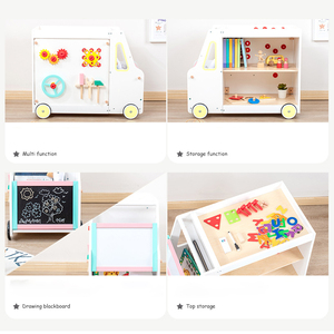 Kinderkamer Winkel Snacks Opslag Beveiliging Kinderopbergkast Speelgoed Organizer - Product Image 4