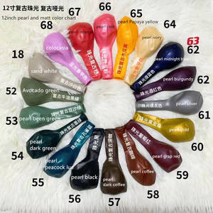 La vente en gros de <span class=keywords><strong>2022</strong></span> 5 10 12 18 pouces épaissi ballon rond en Latex rétro, fournisseur de fête, ballon de décoration - Product Image 4