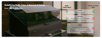 Printer 3D QIDI Tech Q2C Tertutup CoreXY Kecepatan Tinggi 600mm/s 370 ℃   Printer 3D FDM Murah dengan Hotend Bimetal dan Sistem Perataan Otomatis Penuh