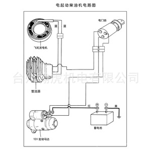 Mini Tiller <b>Electric</b> Starter Conversion <b>Kit</b> 12V 1.2KW For 173F 186FA 188F 192F Cultivators - Product Image 2