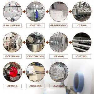 Fornecedor da China tecido acolchoado em relevo/ jacquard 70% algodão 30% poliéster veludo Cvc