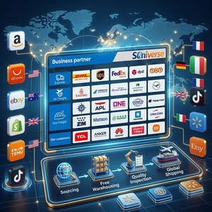 Agente de Abastecimiento de Productos para el Cuidado de la Piel con Colágeno para Shopify, <span class=keywords><strong>Wish</strong></span> y Amazon, Almacenamiento Gratuito, Inspección, Envío, Logística, Transporte de Mercancías a Canadá - Product Image 4
