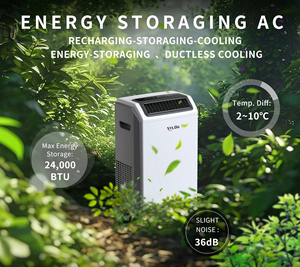 Climatiseur domestique portable rechargeable 7000 Btu/h avec batterie intégrée et stockage d'énergie - Product Image 4