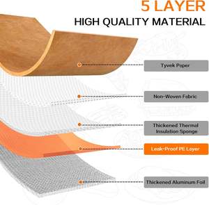 Sac de repos pour viande isolé en Tyvek de qualité supérieure, réutilisable, 5 couches, couleur kaki, couverture pour barbecue, pour gros brisket, cadeaux de Noël - Product Image 4