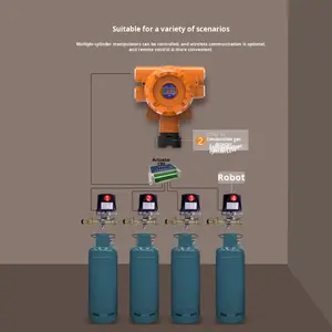 <span class=keywords><strong>Detector</strong></span> de Gás Combustível de Alta Precisão YD-CXL <span class=keywords><strong>Detector</strong></span> de Vazamento de Gás <span class=keywords><strong>Natural</strong></span> Independente para Estações de Gás Liquefeito - Product Image 4