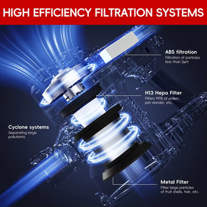 Aspirateur à fil sans sac haute puissance avec fonction de nettoyage à sec pour la maison et la voiture - Product Image 6