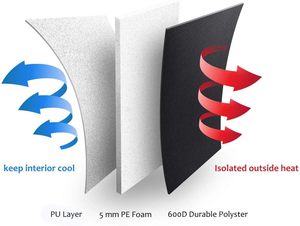 トートクーラーバッグポータブル耐久性ピクニックワインクーラーコンパートメント付き工場カスタム - Product Image 4