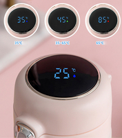 Bouteilles isothermes personnalisées en gros avec impression sur mesure – Tasses à café, mugs, et thermos mignons pour bébés en acier inoxydable