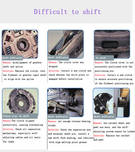 แผ่นคลัตช์คุณภาพสูง ทนทาน สำหรับรถบรรทุกหนัก รถบรรทุกพ่วง รุ่น 1878634027 - Product Image 6