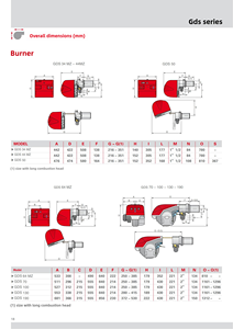 Fabricación hábil Gaudi de alta eficiencia a bajo precio Elektrogas Madas Anello Caldera Piezas por Giuliani - Product Image 4