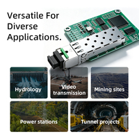 Module émetteur-récepteur à fibre optique GIANTECH 1.25G pour transmission d'images de drones 1490/1550nm SC DDM 60-120km, branchement à chaud