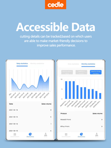 Giá bán buôn TPU Hydrogel phim điện thoại di động bảo vệ phía trước phim bảo vệ màn hình Cutter plotter Máy cắt - Product Image 6