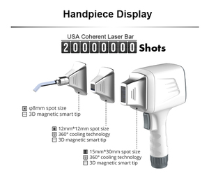 <span class=keywords><strong>Épilation</strong></span> permanente à <span class=keywords><strong>prix</strong></span> d'usine 3 longueur d'onde 808nm dispositif d'<span class=keywords><strong>épilation</strong></span> au <span class=keywords><strong>laser</strong></span> à diode professionnelle - Product Image 5