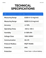 Analyseur compact intelligent de gestion de l'énergie, de surveillance en ligne de la pollution et d'isolation des batteries au lithium à large plage de températures