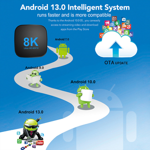 Topleo <strong>Android</strong> Tv Certificado 8gb Ram 128gb Rom Smart Rk3528 4gb 64gb Onn <strong>Mx10</strong> 8k <strong>Android</strong> 13 Tv Box - Product Image 3