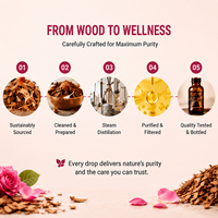 Huile essentielle de bois de rose 100% pure et fraîche, de haute qualité, pour massage corporel, soin des cheveux, aromathérapie, biologique