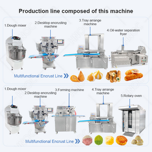 Machine automatique HNOC pour la fabrication de petits maamoul, kibbeh turc, coxinha brésilienne, moon cake et <span class=keywords><strong>mochi</strong></span> - <span class=keywords><strong>Prix</strong></span> - Product Image 5