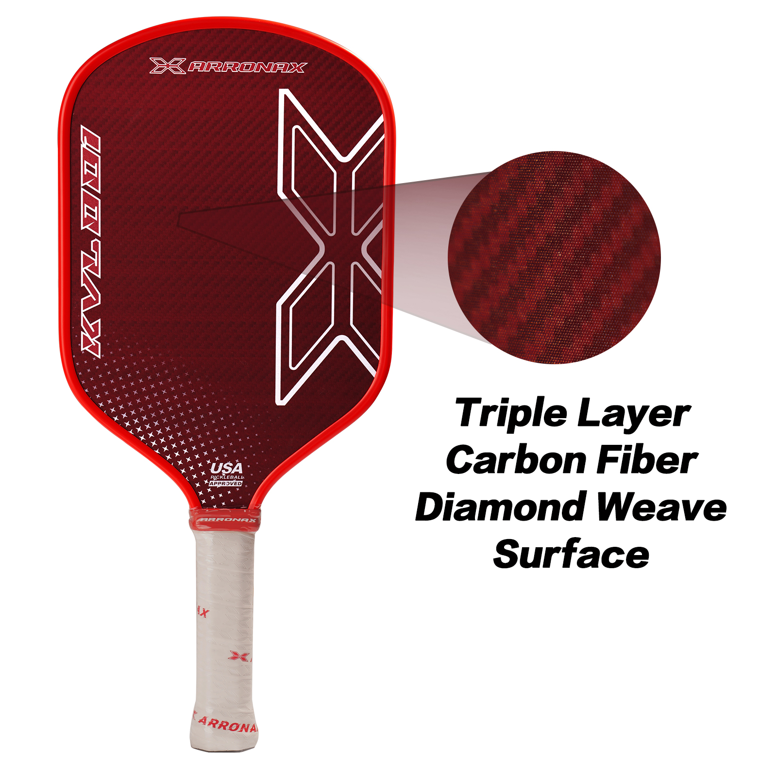 ピックルボール パドル ARRONAX 赤い Pickleball paddle ピックルボール パドル ARRONAX 赤色 Pickleball paddle｜Yahoo