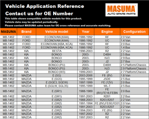ลูกหมากปีกนก MB-1462 MASUMA ชิ้นส่วนช่วงล่างรถยนต์ สำหรับ FORD - Product Image 2