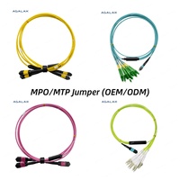 Kabel UNIQFIBER High Performance OM5 50/125m MPO/Harness Multimode 12F MPO/PC(F)-4F Duplex LC/UPC LSZH Tipe Jaket B Polarity