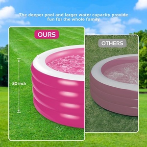 สระว่ายน้ำเป่าลม PVC ทรงกลม ขนาด 70*70*30 นิ้ว พร้อมหูจับ สีชมพู สีฟ้า สระว่ายน้ำสำหรับครอบครัว ปาร์ตี้น้ำหน้าร้อน สวนกลางแจ้ง สนามหลังบ้าน - Product Image 4