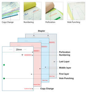 맞춤형 송장 인쇄 2/3겹 NCR 무탄소 용지 맞춤형 로고 오프셋 인쇄 송장 책 - Product Image 3